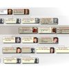 Calico Pie Family Tree Software s917138 Genealogy Chart Builder-2